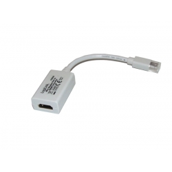 Adapter HDMI gn - mini Display wt